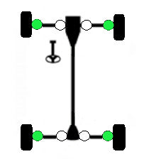 CV Joint Kit for Arctic Cat 250 300 400 500 650 2005 Outer Front or Rear