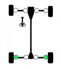 Rear Outer CV Joint Kits for Polaris Ranger 800 4x4 6x6 2010