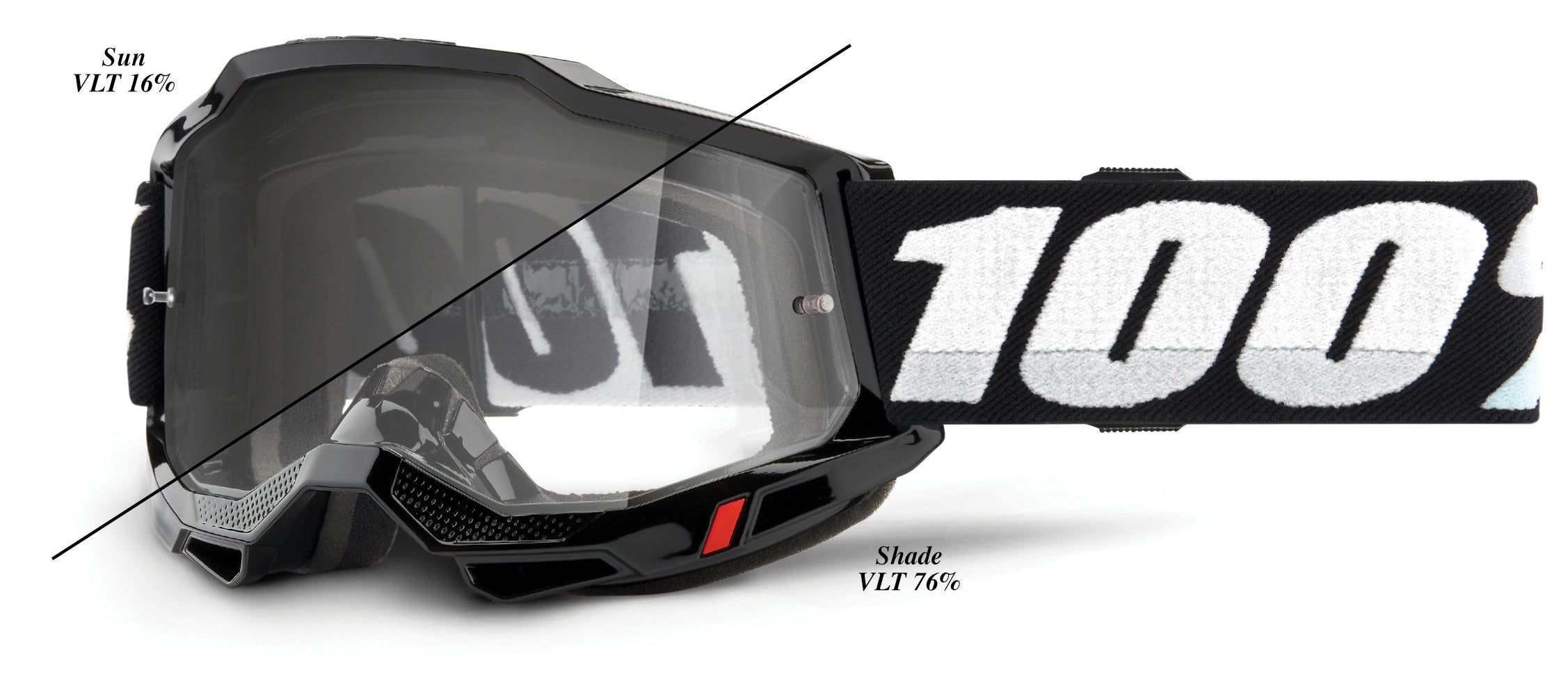 Accuri 2 Otg Goggles