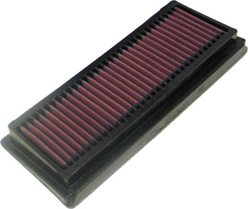 K&N AIR FILTER for Kawasaki ZX600 Ninja ZX-6RR | 746005