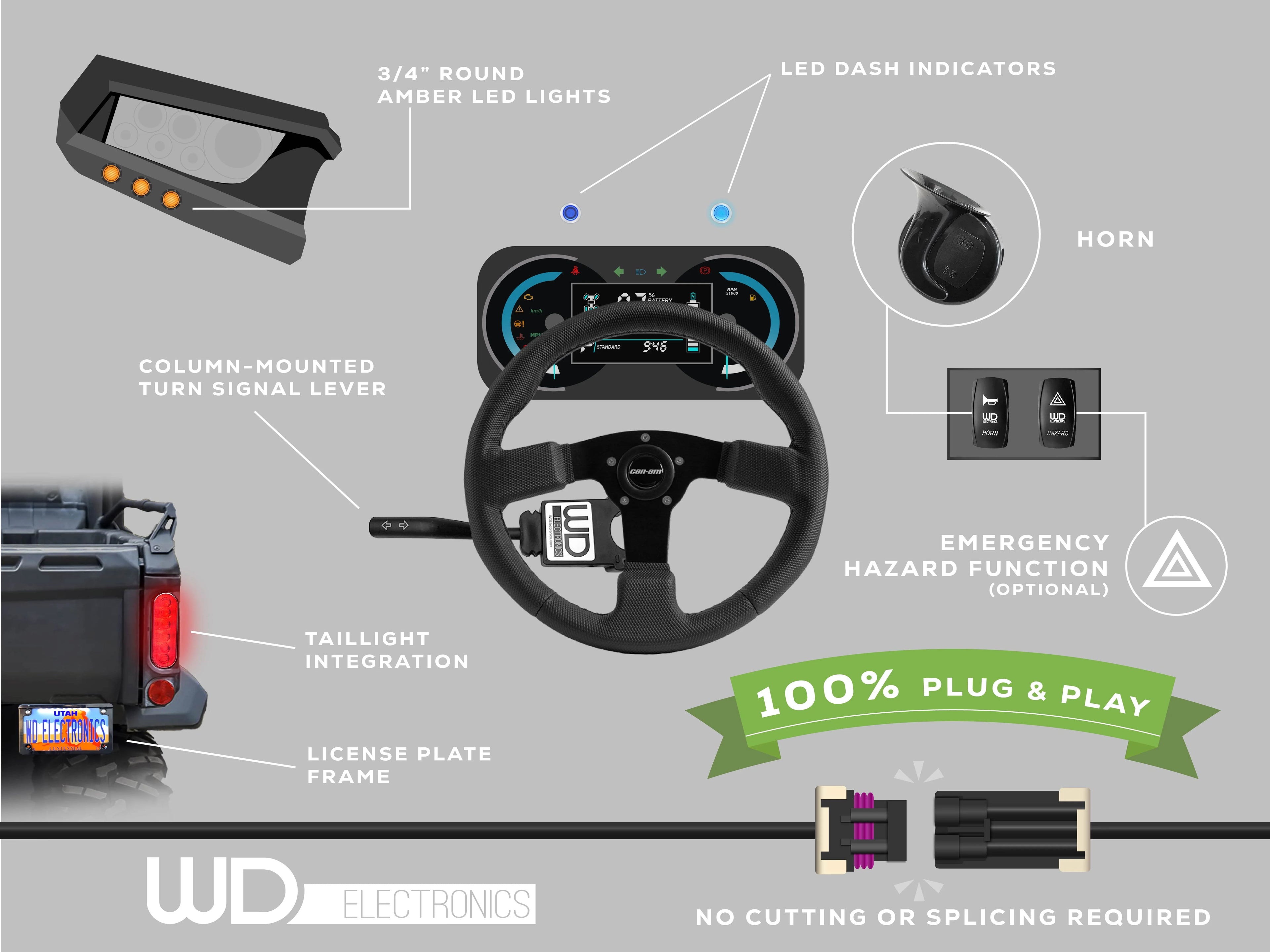 2026+ Can-Am Defender HD11 -6- LED Turn Signal Kit