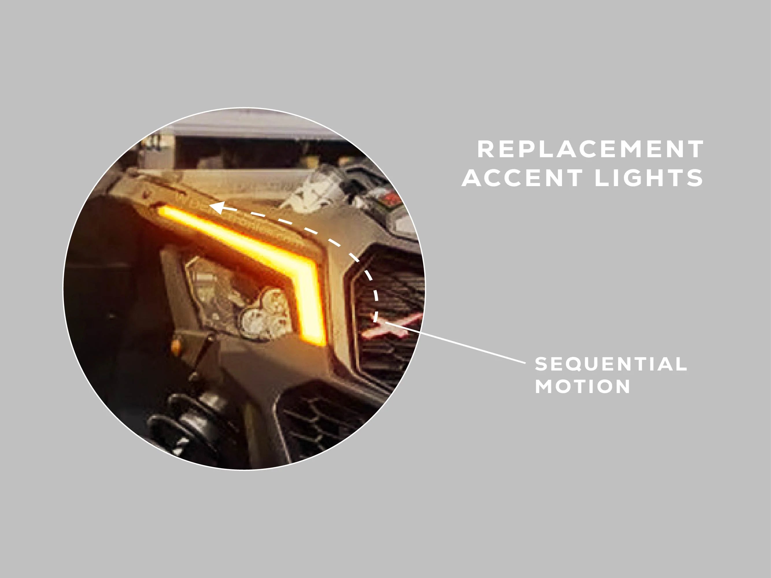 2019+ Can Am Maverick Trail / Sport - Replacement Signature Lights - Turn Signal Kit