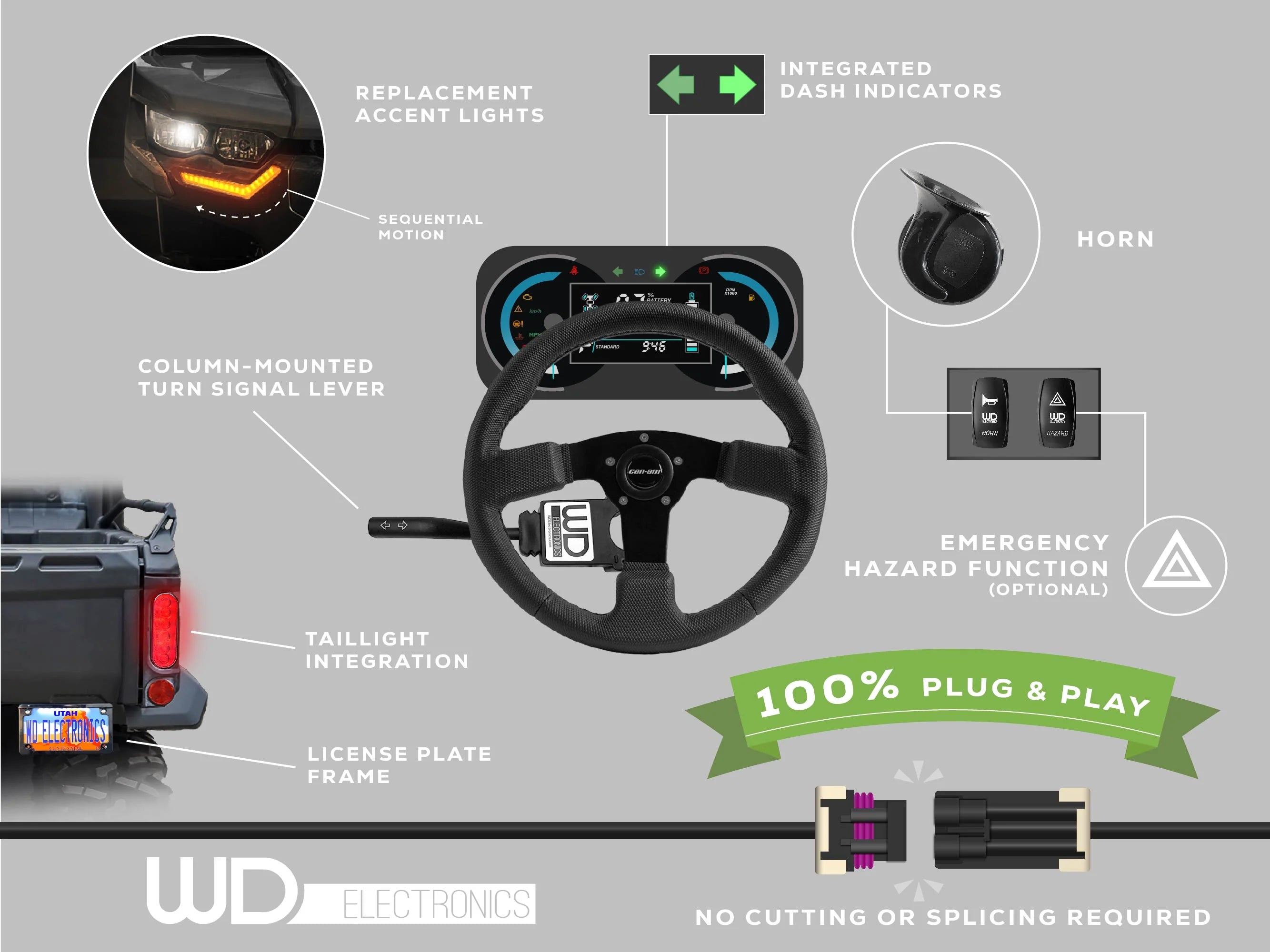 2019+ Can-Am Defender - Replacement Signature Lights - Turn Signal Kit