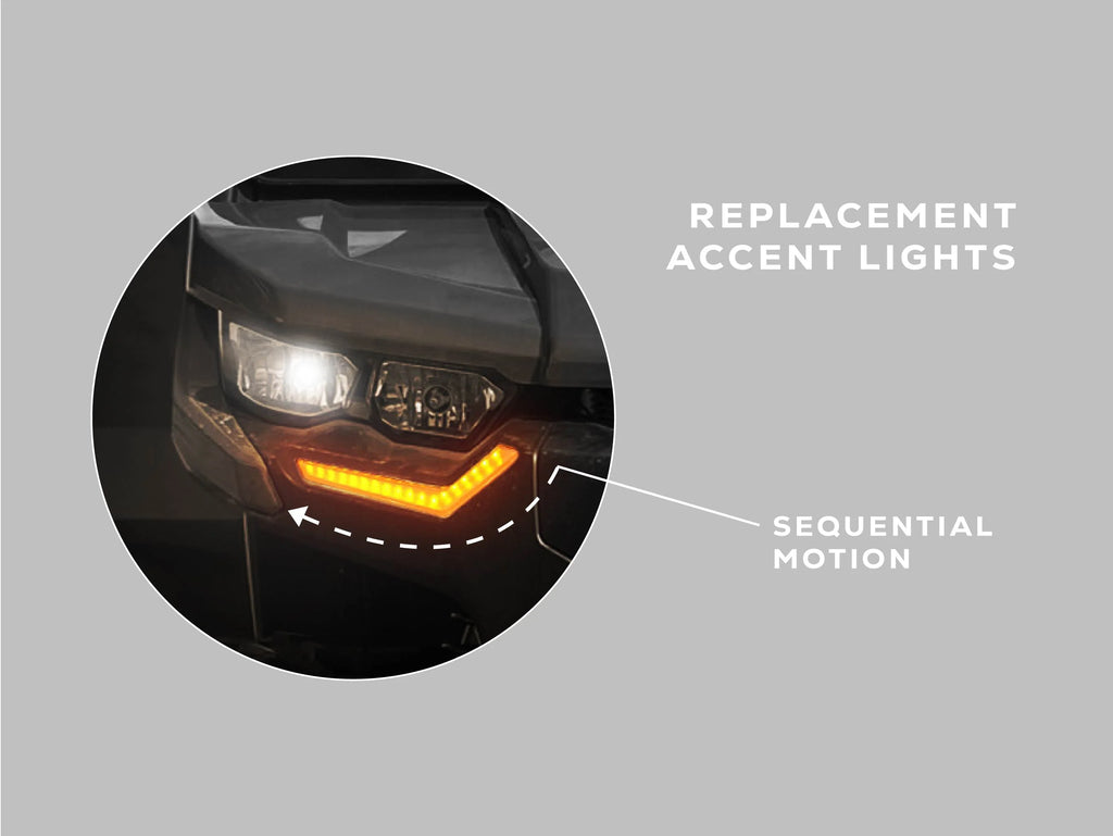 2019+ Can-Am Defender - Replacement Signature Lights - Turn Signal Kit