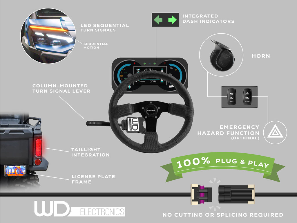 2026+ Can-Am Defender HD11 - Sequential Turn Signal Kit