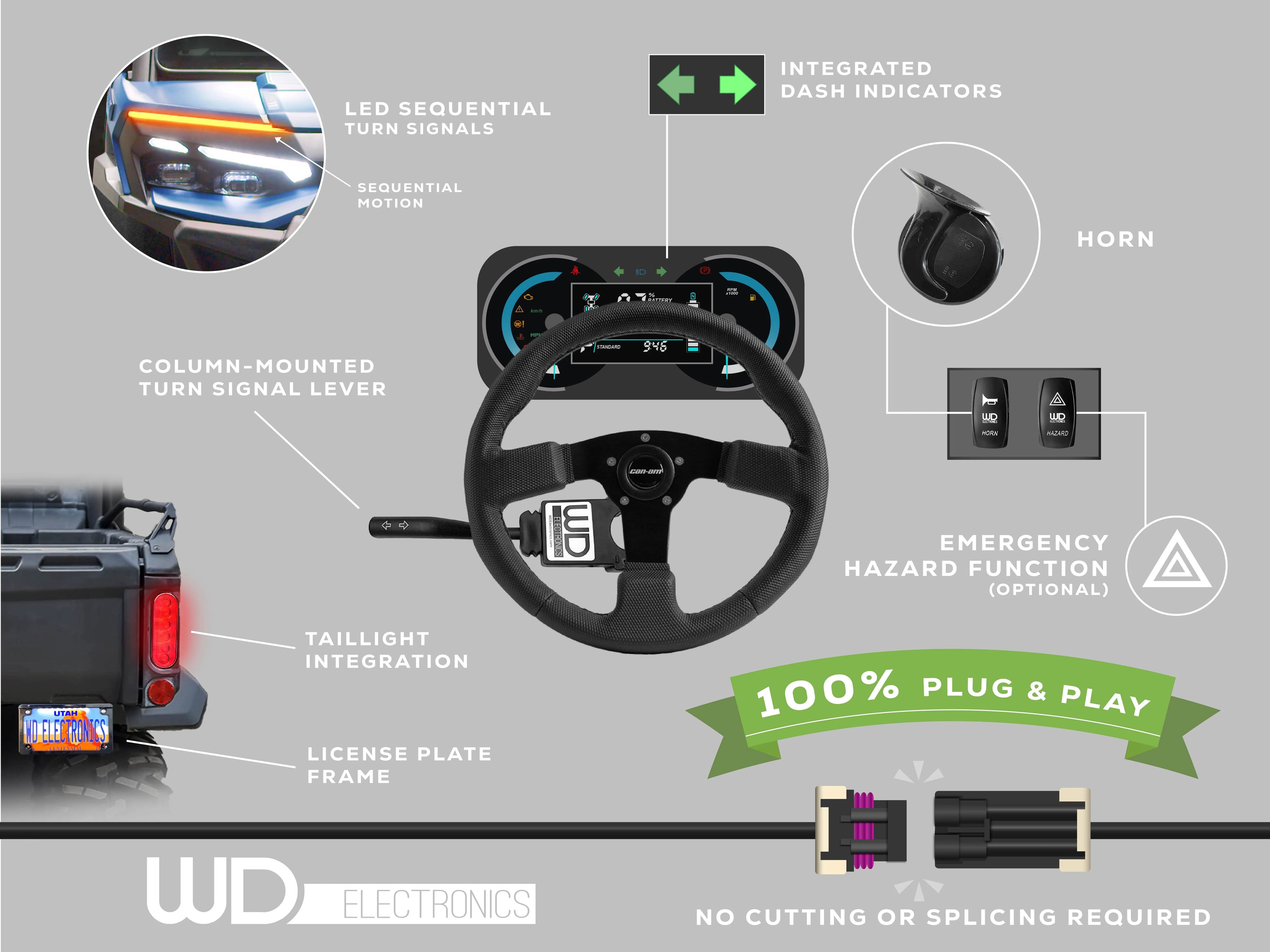 2026+ Can-Am Defender HD11 - Sequential Turn Signal Kit