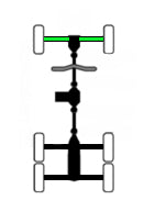 Precision Front CV Axles for Polaris 1380133 Ranger Series 99 1999-2001 L & R