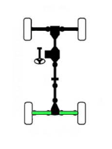 Monster XP Series Rear CV Axles for Kawasaki 59266-0049, 59266-0050, Mule PRO, Left & Right, Telescoping, Built Tough, 4340 Chromoly Steel, Direct Fit, Factory Length with 4" of Travel 5