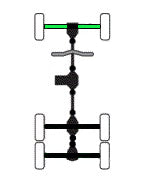 Precision Front CV Axles for Polaris 1332423 1332423